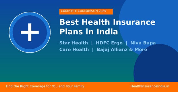 Best Health Insurance Plans in India 2025 — Complete Comparison