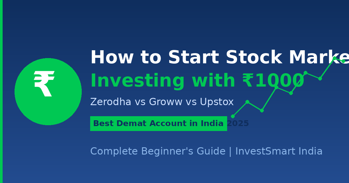 How to Start Stock Market Investing with ₹1000 in India — Best Demat Account 2025: Zerodha vs Groww vs Upstox